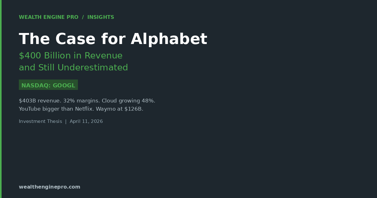 The Case for Alphabet: $400 Billion in Revenue and the Market Still ...